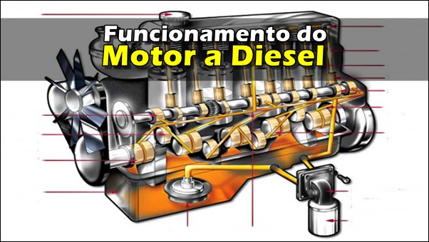 Como funciona Motor Diesel