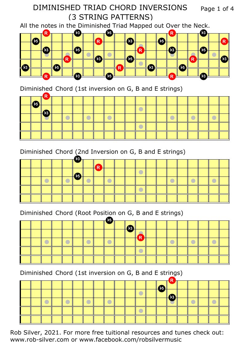 ROB SILVER: CHORDS- 3 and 4 string DIMINISHED TRIADS on all strings in ...