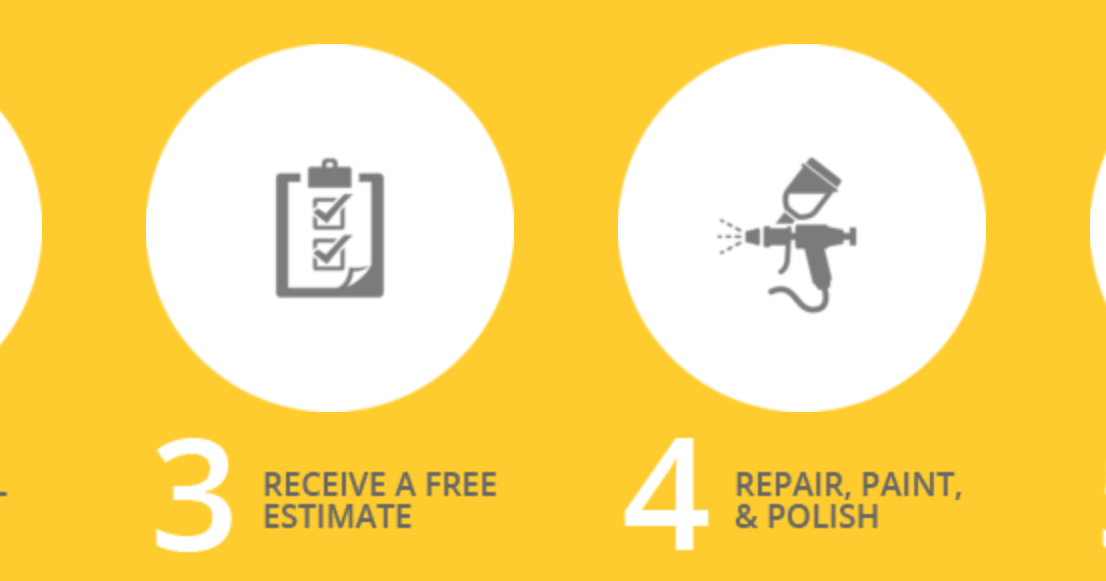 Greensboro auto body shop