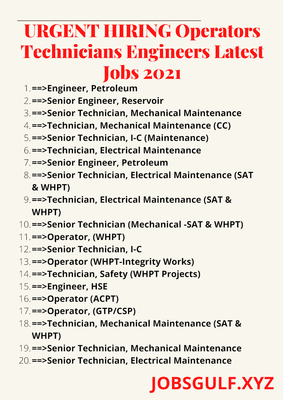 urgent hiring Operators Technicians Engineers Latest Jobs 2021