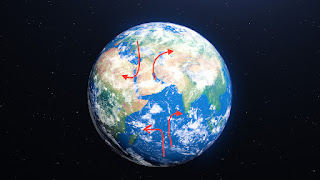 Coriolis effect