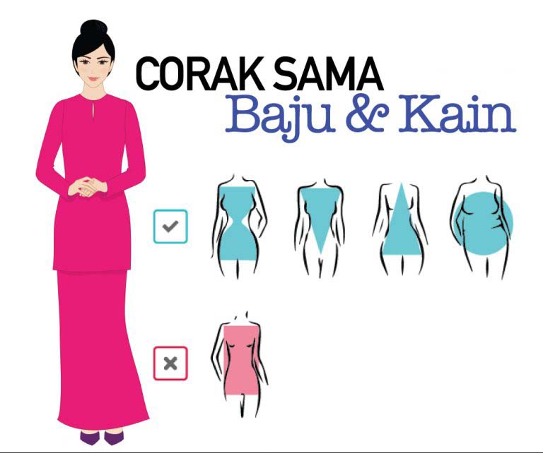 6 Cara Memilih Baju Kurung Yang Sesuai Mengikut Bentuk 6 Cara Memilih Baju Kurung Yang Sesuai Mengikut Bentuk