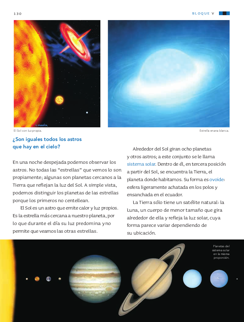 Los movimientos de la luna y la tierra - Ciencias Naturales 4to Bloque 5 2014-2015