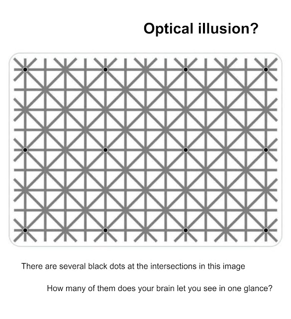 https://1.bp.blogspot.com/-2ZrMj-rKDuc/XhnzCzCnMJI/AAAAAAAAJ4A/lyAcCxEh9Ikhexq3j_djCSgMTzlAcEsPgCLcBGAsYHQ/s1600/Optical%2Billusion%2B%2528question%2529.%2BThere%2Bare%2Bseveral%2Bblack%2Bdots%2Bat%2Bthe%2Bintersections%2Bin%2Bthis%2Bimage.%2BHow%2Bmany%2Bof%2Bthem%2Bdoes%2Byour%2Bbrain%2Blet%2Byou%2Bsee%2Bin%2Bone%2Bglance%2B%2528question%2529.%2BThis%2Bis%2Bthe%2Bcorrect%2Banswer%2Bif%2Byou%2Bcan%2Bsee%2Bthem%2Ball.%2B%25231ab.jpg?SSImageQuality=Full