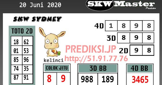 Angka Master Togel JP Hari Ini Prediksi Togel Master Sabtu 20 Juni 2020