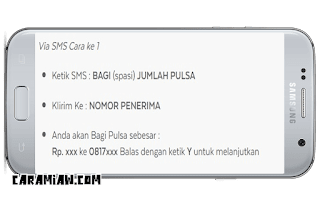 memperpanjang masa aktif axis