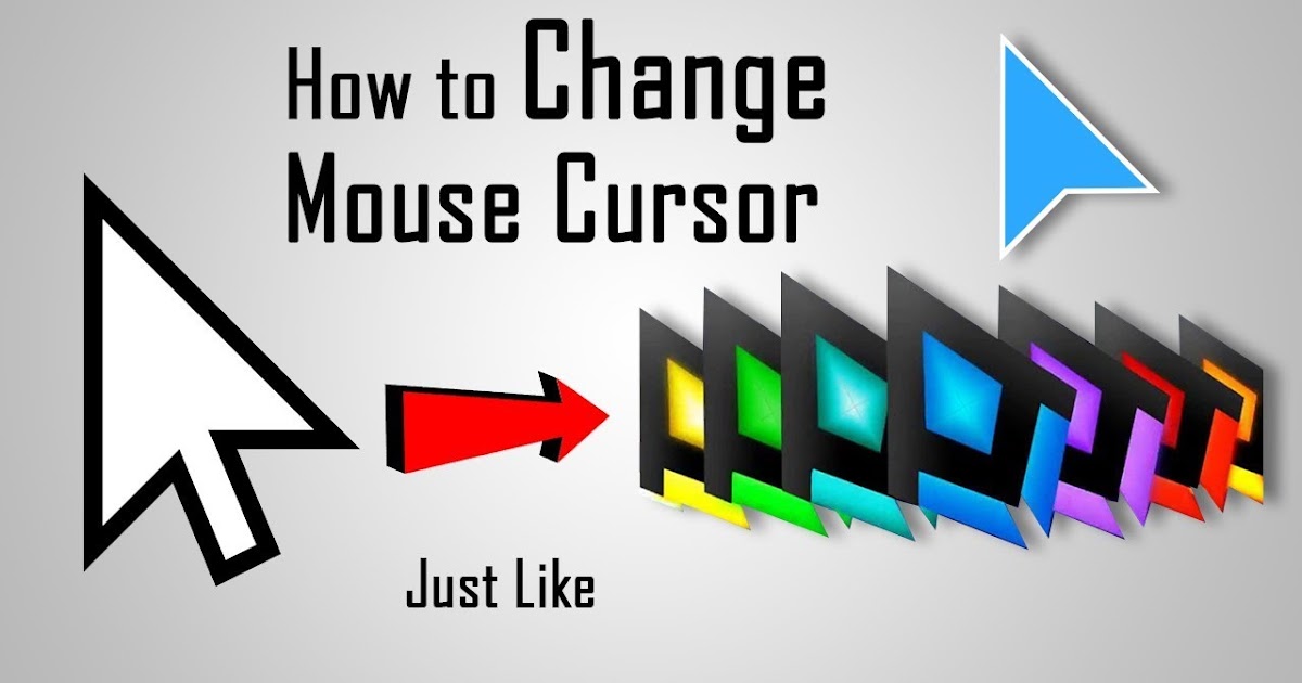 How to Change the Mouse Pointer in CSS