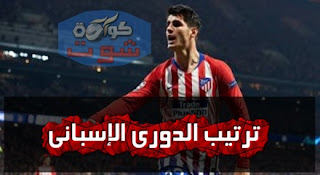 أتلتيكو مدريد يحافظ على وصافة الدوري الإسباني بثنائية ضد فياريال بالفيديو
