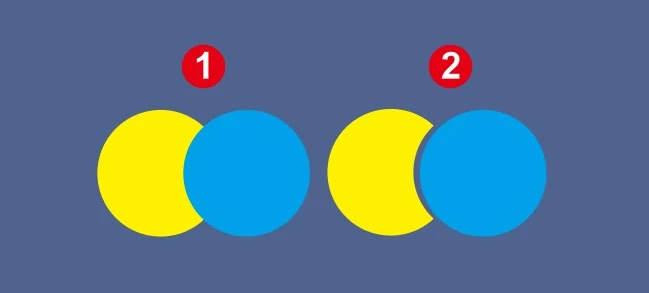 Soal Pilihan Ganda Beserta Jawaban Tentang Corel Draw Soal Pilihan Ganda Beserta Jawaban Tentang Corel Draw