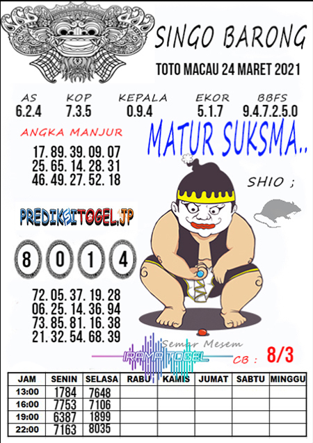 Prediksi Toto Macau Kamis 25 Maret 2021 Prediksi Togel Jp Jtu Hari Ini Prediksi Toto Macau Kamis 25 Maret 2021 Prediksi Togel Jp Jtu Hari Ini