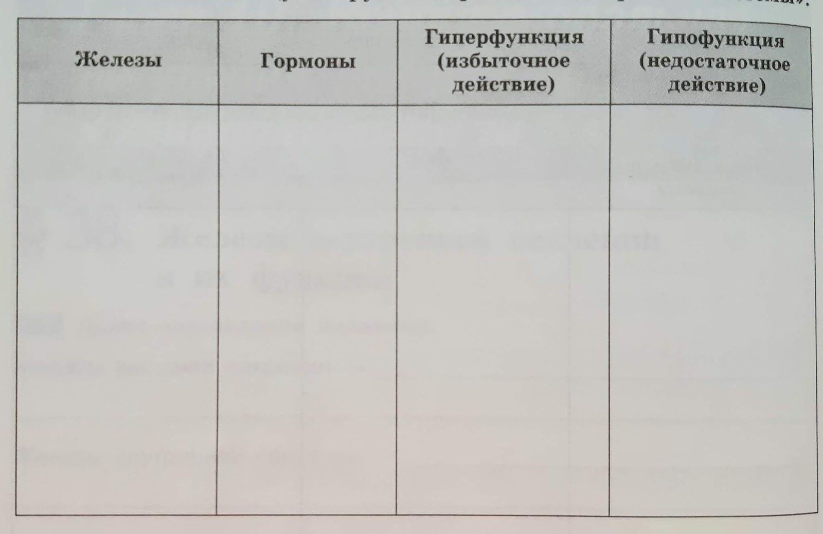 Используя материалы учебника составьте. Развёрнутый план ответа по теме первое кругосветное путешествие. Причины и последствия отставки сперанского таблица. Используя материалы учебника составьте. Характеристика зарубежная европа 10 класс презентация.