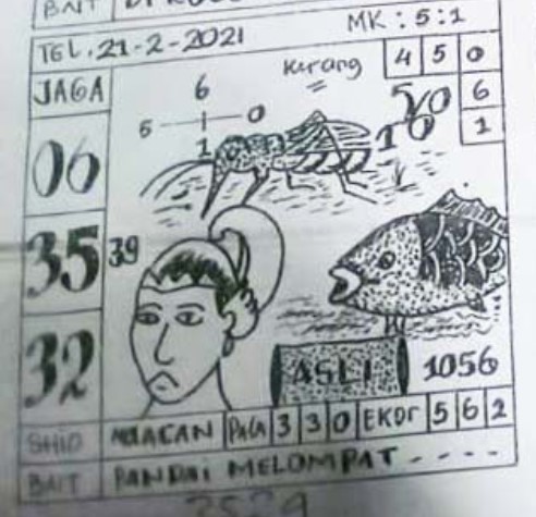 22 Syair Mbah Semar Sgp 21 Februari 2022 Syair Cepek 22 Syair Mbah Semar Sgp 21 Februari 2022 Syair Cepek