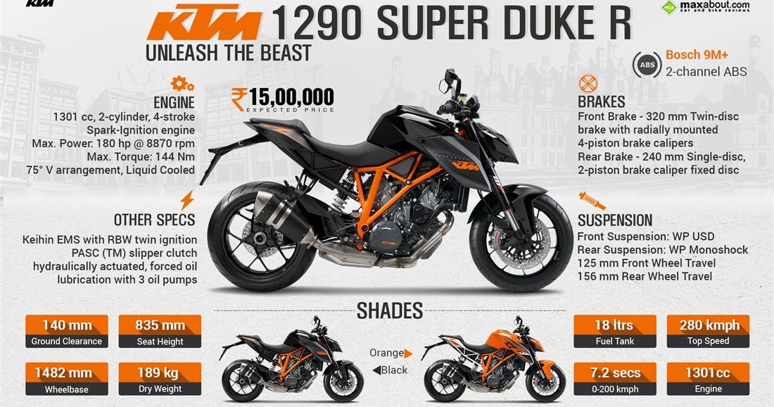 Motoride - Ride Safe Race Hard l: KTM Super Duke 1290.- Unleash The Beast