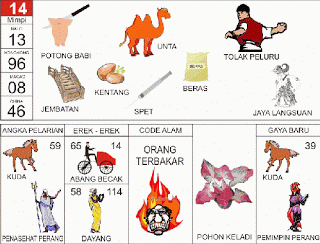 keterangan