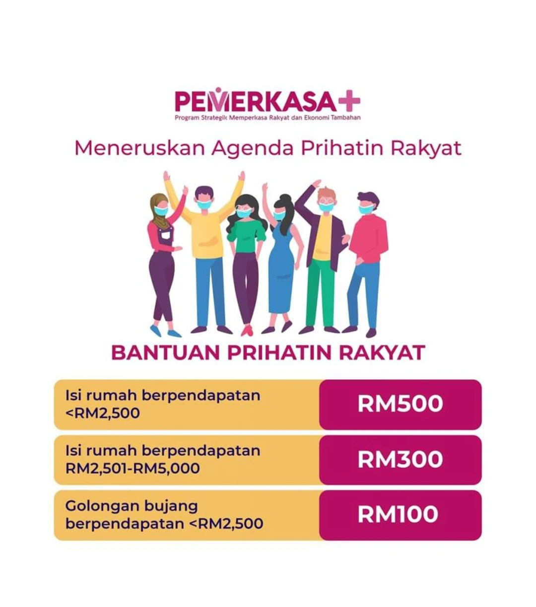 Senarai Bantuan PKP 3.0