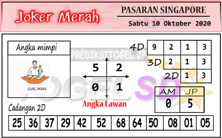 Pred Sgp Sabtu 10 Oktober 2020 Pred Togel Singapore Sgp