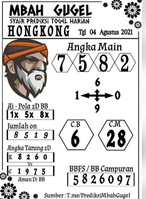 Kode Syair Hk Hari Ini 4 Agustus 2021 Prediksi Hk Keraton4d Kode Syair Hk Hari Ini 4 Agustus 2021 Prediksi Hk Keraton4d