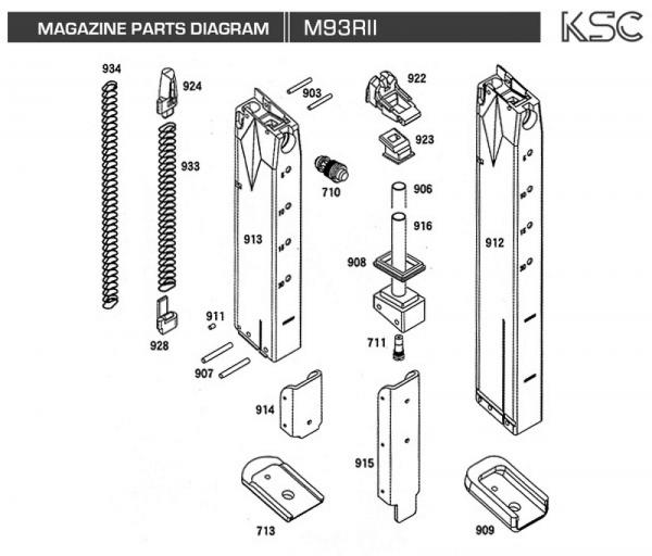 Disassembly, DIY, My Airsoft gun, And Other Things: KSC M93R Exploded