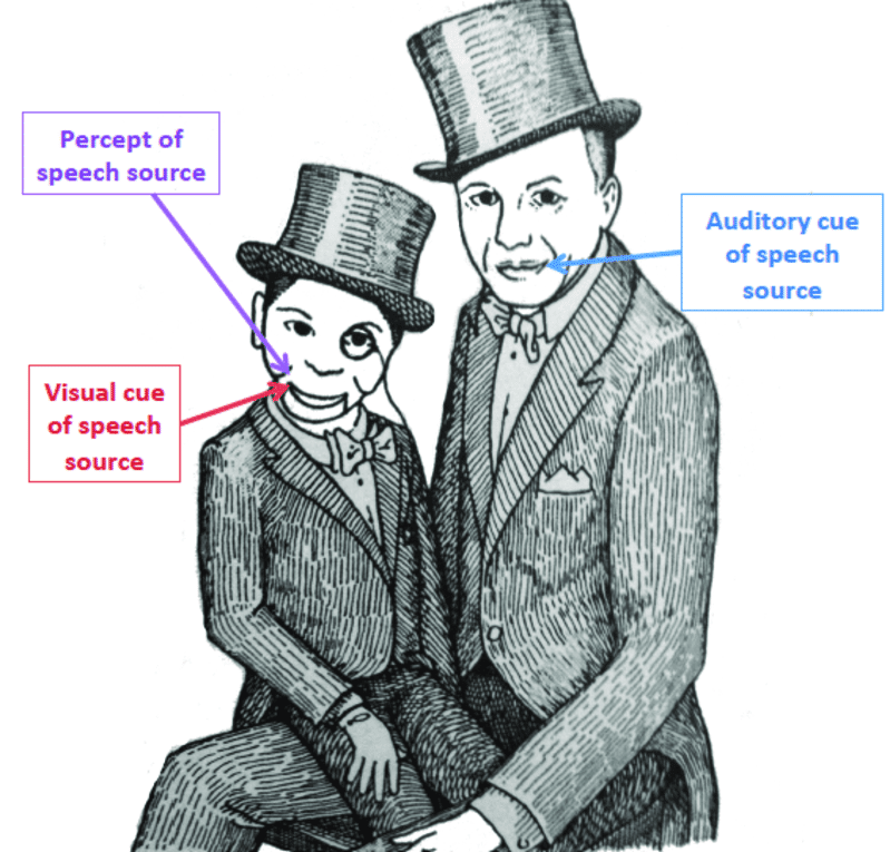 موسوعة آدم العامة تكلم بطني VENTRILOQUISM