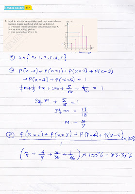 F5 Addmath Latihan Kendiri 5.7 Q5 Bab 5 TABURAN KEBARANGKALIAN
