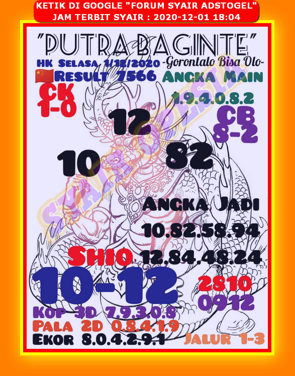 Syair Hk 1 Desember 2020 - Kode Syair Sgp Syair Hk Syair Sydney 2022