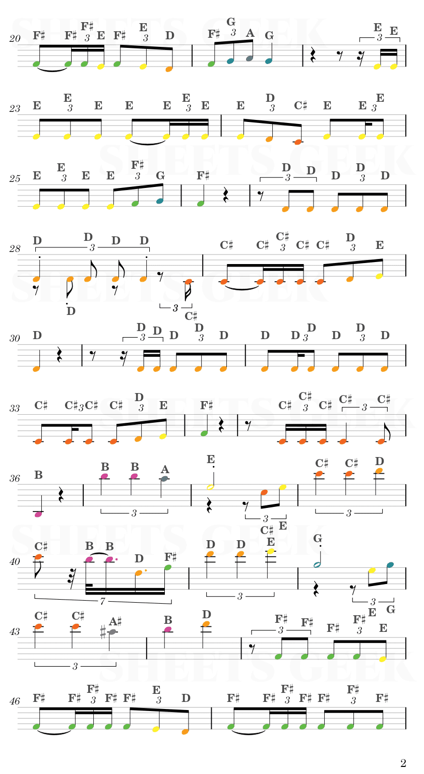 Mistral Gagnant - Renaud Easy Sheet Music Free for piano, keyboard, flute, violin, sax, cello page 2