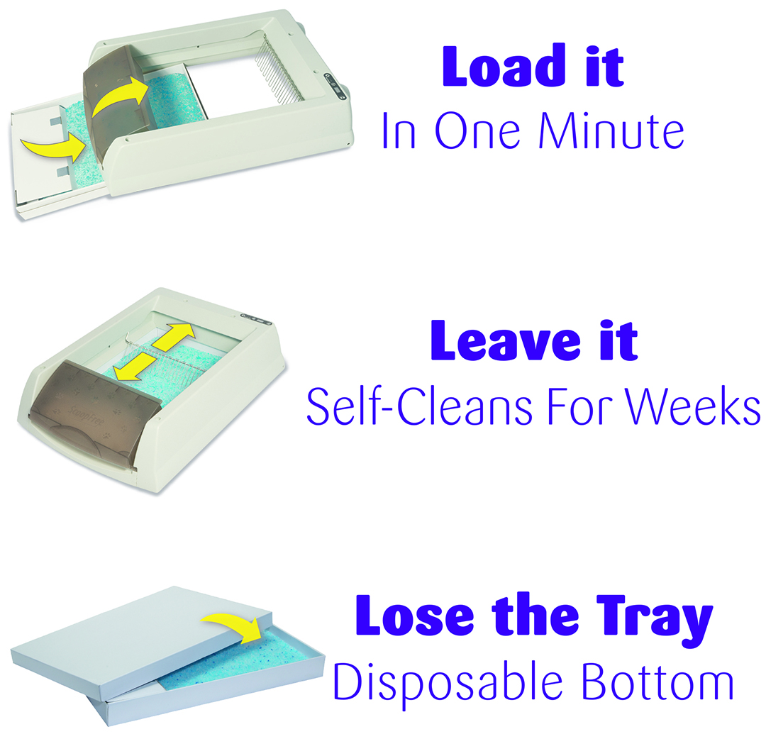 Win a PetSafe ScoopFree® Ultra Litter Box Competition Australian