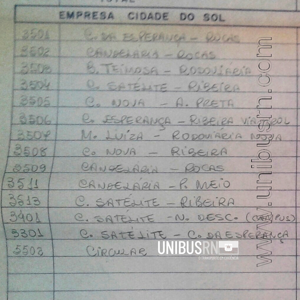 As mudanças nos códigos das linhas urbanas de Natal – Parte I 17 Sem%2Bt%25C3%25ADtulo%2B22