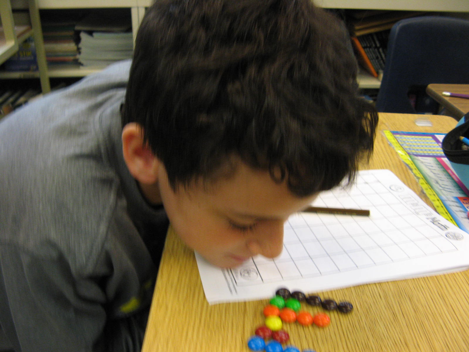Mrs. Rathbone's Third Grade Class: M & M Math----Mmm, Mmm Good Lesson!!