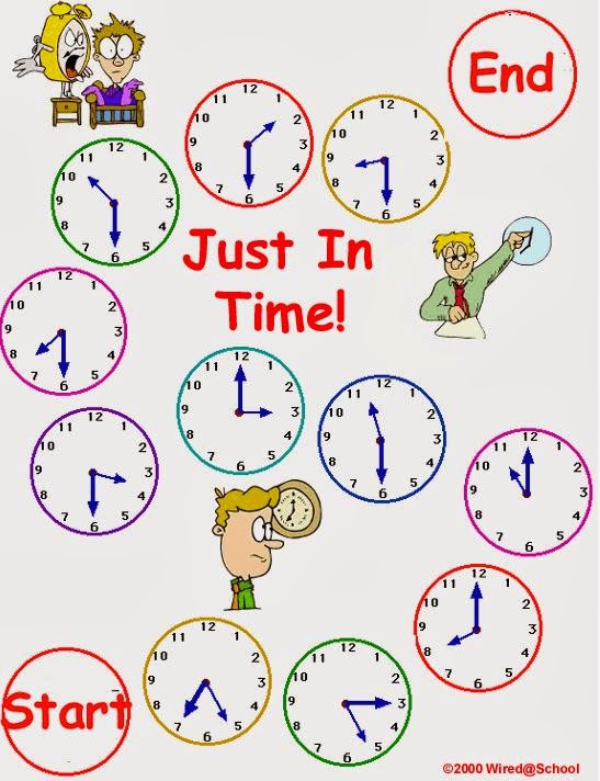 Blog dla nauczycieli języka angielskiego Telling time, czyli nauka