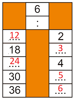 Soal Tematik Kelas 2 Tema 2 Subtema 3 Bermain di Lingkungan Sekolah dan Kunci Jawaban Soal Tematik Kelas 2 Tema 2 Subtema 3 Bermain di Lingkungan Sekolah dan Kunci Jawaban