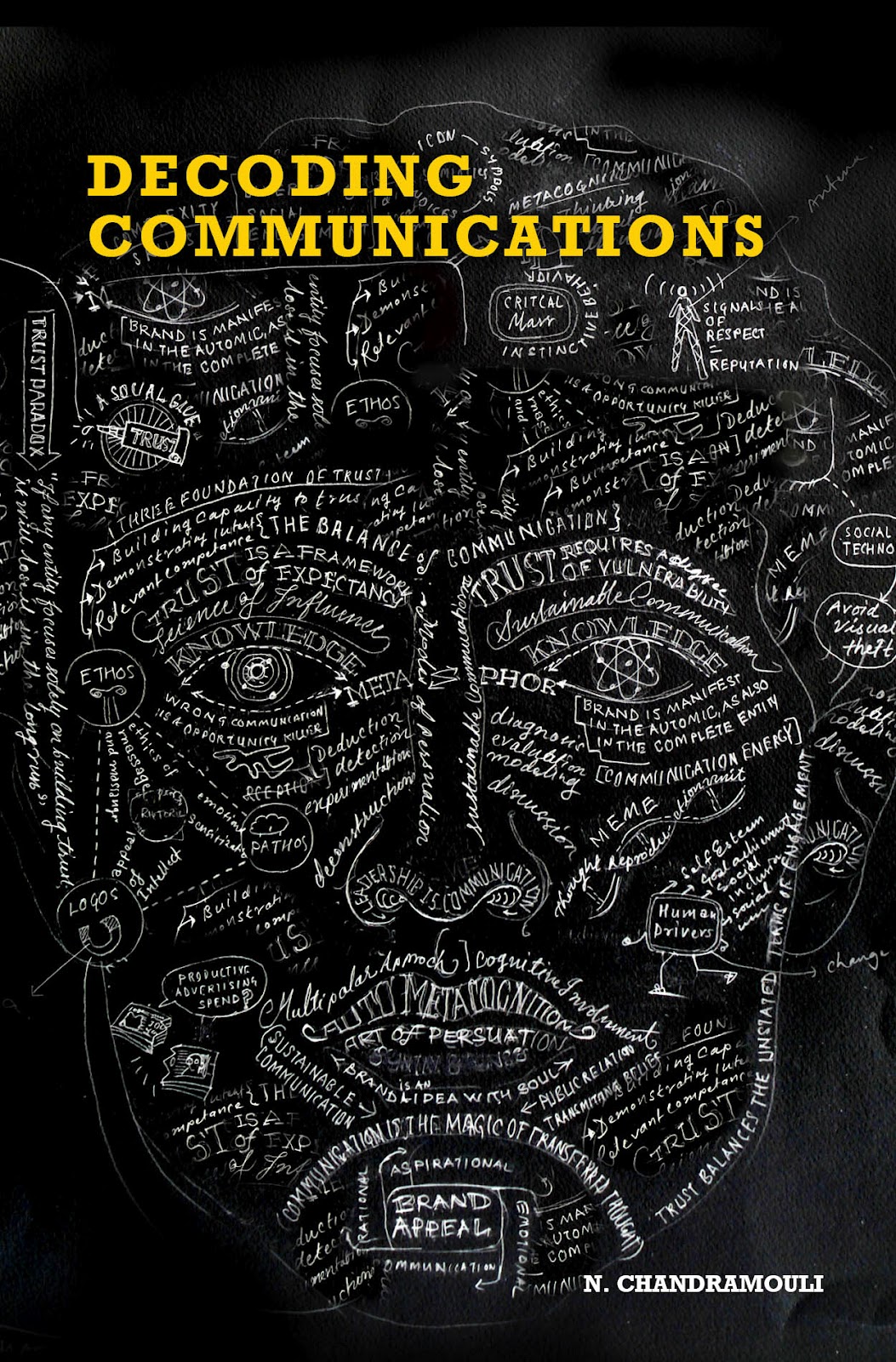 DECODING COMMUNICATION: Phase by phase steps of the cover design