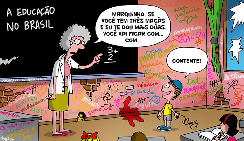 Brasil – Para Onde Vai?