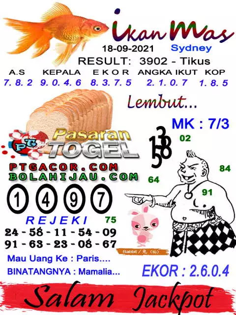 Prediksi Syair Sdy 18 September 2021 Pangkalantoto