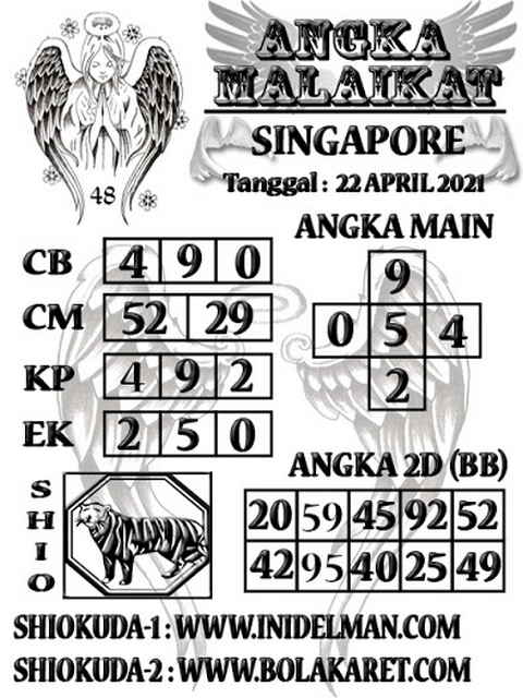 PREDIKSI SGP YOHII