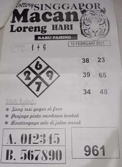 1 New Message Kode Syair Singapore 10 Februari 2021 Forum Syair Togel Hongkong Singapura Sydney 1 New Message Kode Syair Singapore 10 Februari 2021 Forum Syair Togel Hongkong Singapura Sydney