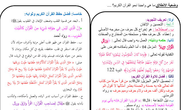 من علوم القران الكريم مقدمة في علم التجويد اولى ثانوي