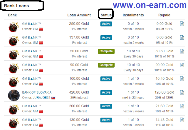 كيفية الحصول على قروض بنكية في بروفت لاند الربحية How to get Bank Loans in MyProfitLand