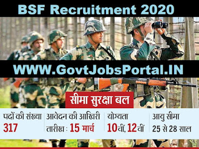 BSF RECRUITMENT 2020