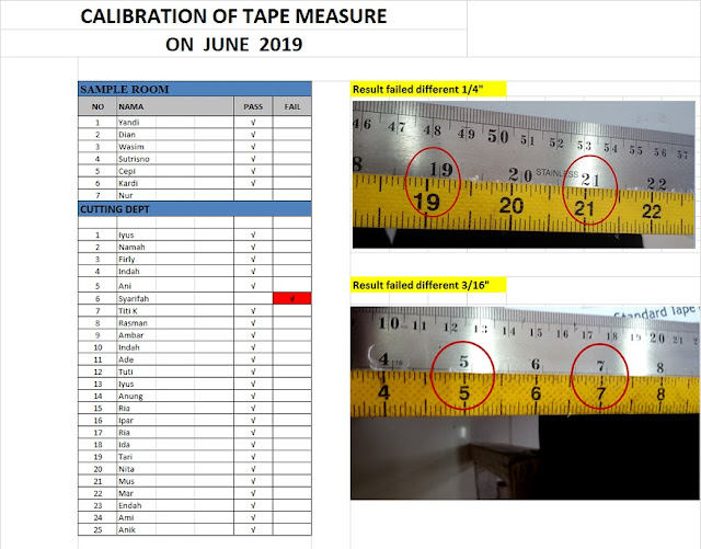 Calibration Garment tape INSPECTION SOFTLINES & HARDLINES