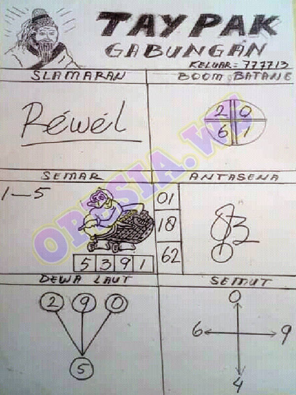 1 New Message Kode Syair Hongkong 4 Oktober 2020 Forum Syair Togel Hongkong Singapura Sydney