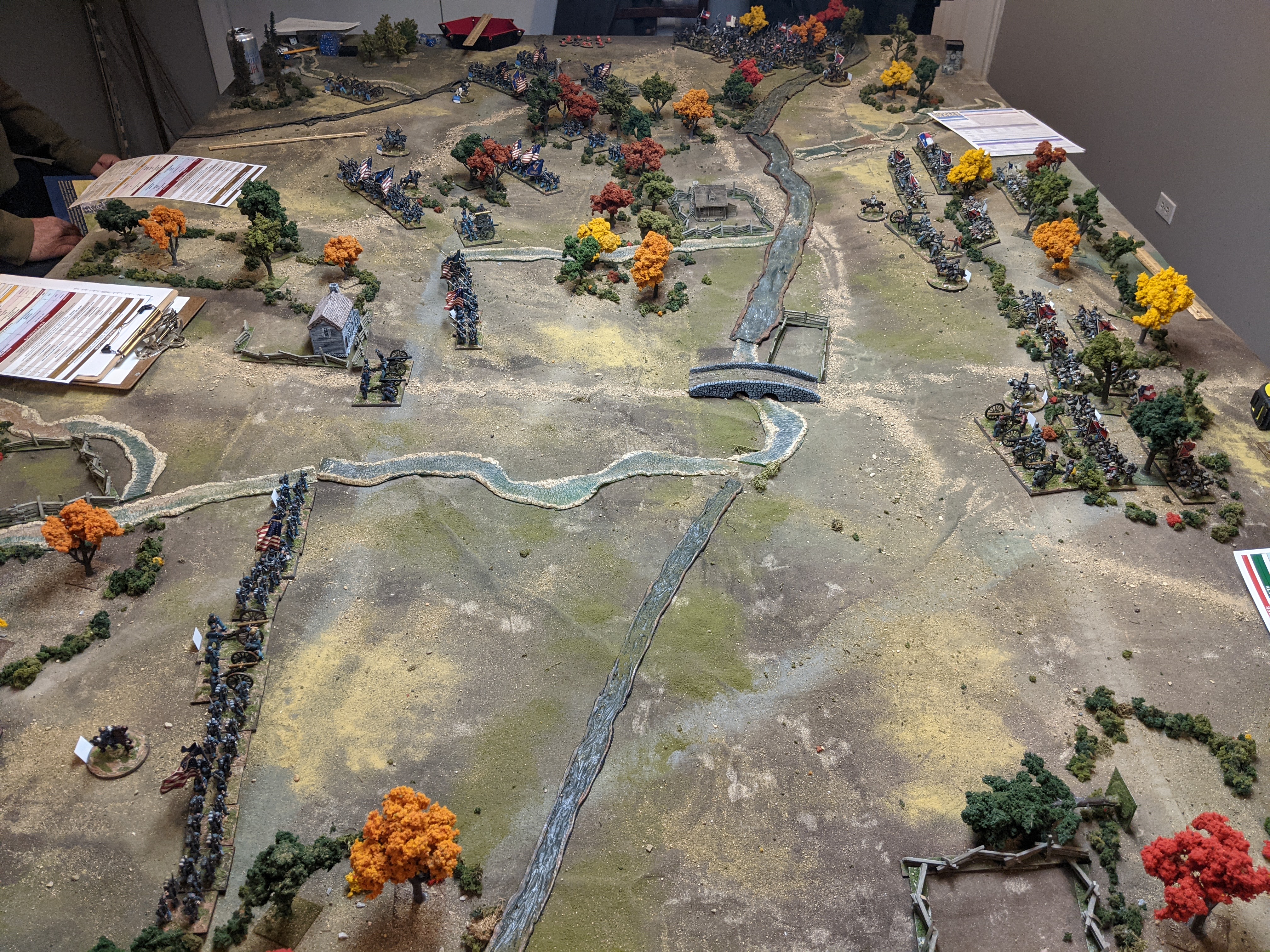 Battle of Perryville AAR