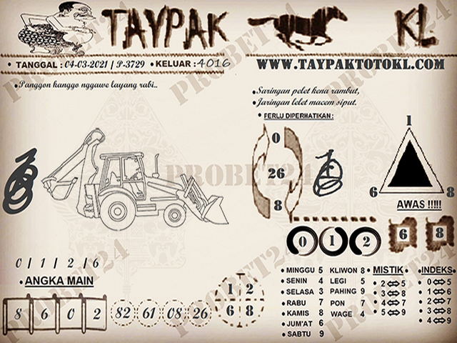 forum syair hk Meloditogel