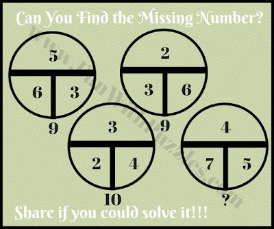 Mind twisting math circle puzzle question Mind twisting math circle puzzle question