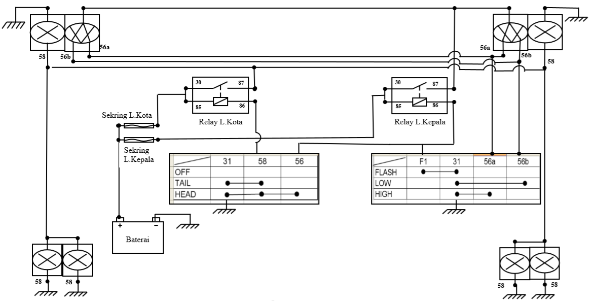 Wiring Diagram Lampu Kota Dan Kepala