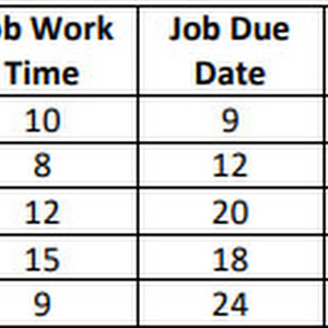 Kumpulan Contoh Soal Mad Mse Mape Penjelasan Dikdasmen