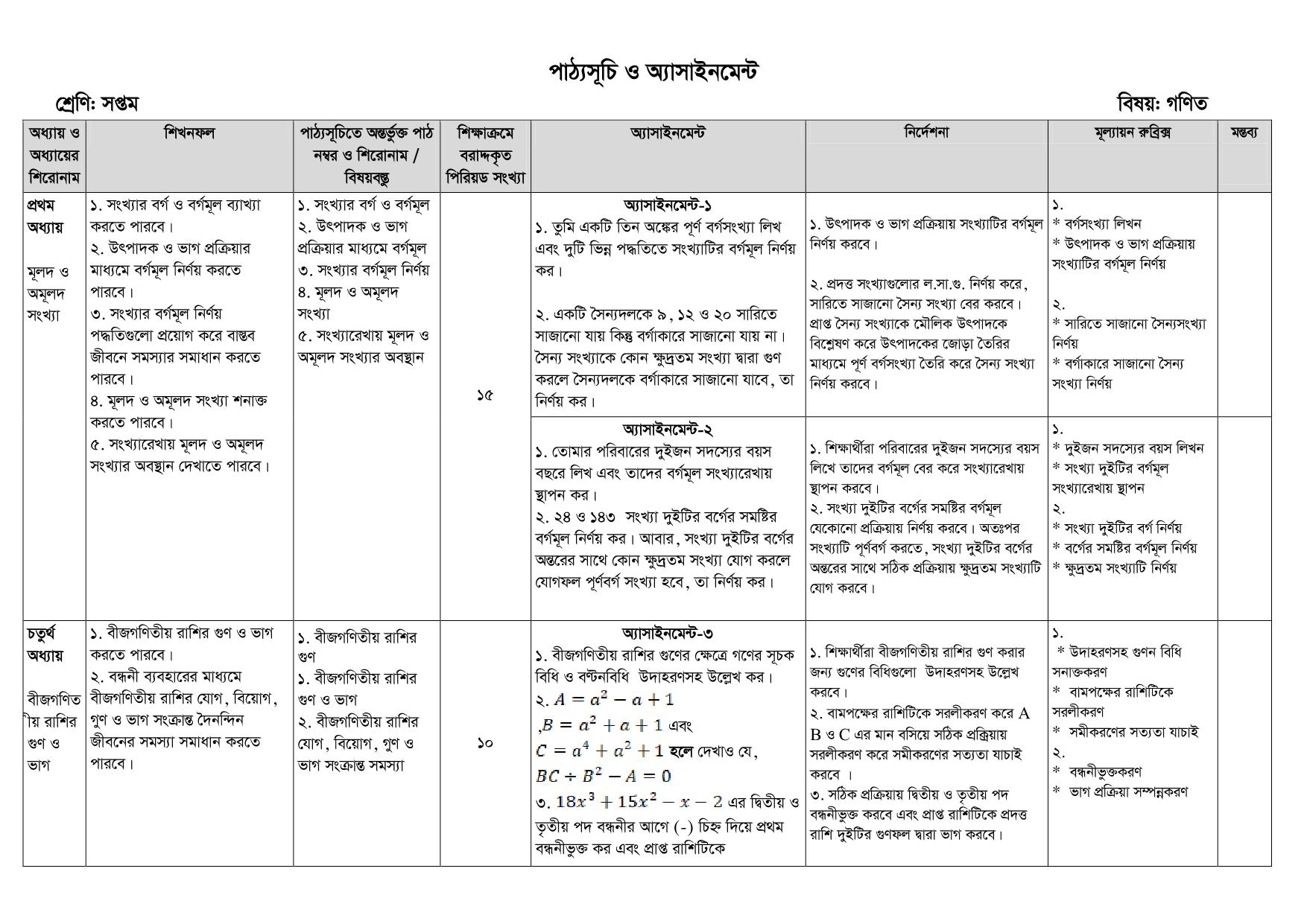 দাখিল ৬ষ্ঠ থেকে ৯ম শ্রেণির শিক্ষার্থীদের বিষয়ভিত্তিক অ্যাসাইনমেন্ট প্রকাশ 150 %25E0%25A6%25A6%25E0%25A6%25BE%25E0%25A6%2596%25E0%25A6%25BF%25E0%25A6%25B2%2B%25E0%25A6%25B8%25E0%25A6%25BF%25E0%25A6%25B2%25E0%25A7%2587%25E0%25A6%25AC%25E0%25A6%25BE%25E0%25A6%25B8 149