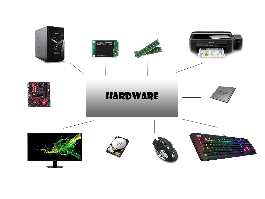 Piranti Untuk Mengetik Ke Perangkat Lunak Yang Dijalankan Komputer