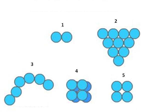 Mozainulasan contoh rpp k13 Archaebacteria dan Eubacteria