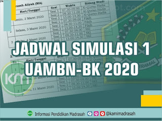 Jadwal Simulasi 1 UAMBN-BK Tahun 2020